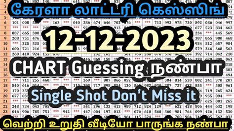 dear guessing number today